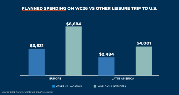 Research25_MonthlyResearchNewsletterGraphs_October_CBP_v4_copy-300x.png